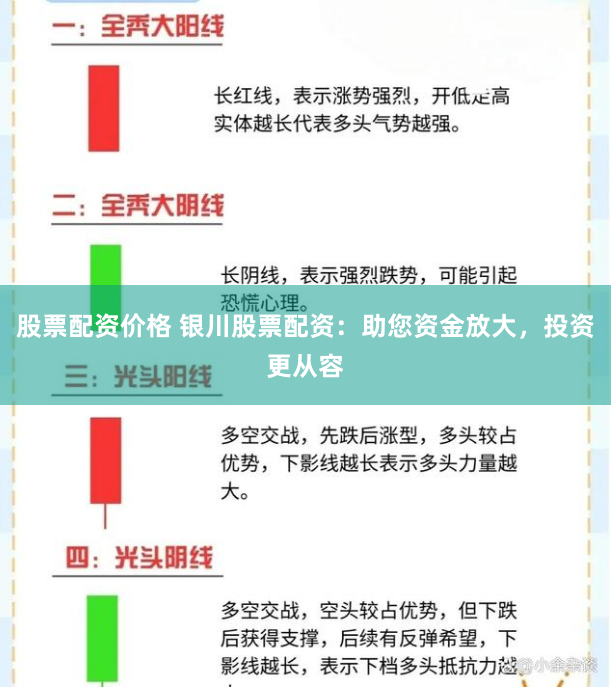 股票配资价格 银川股票配资：助您资金放大，投资更从容